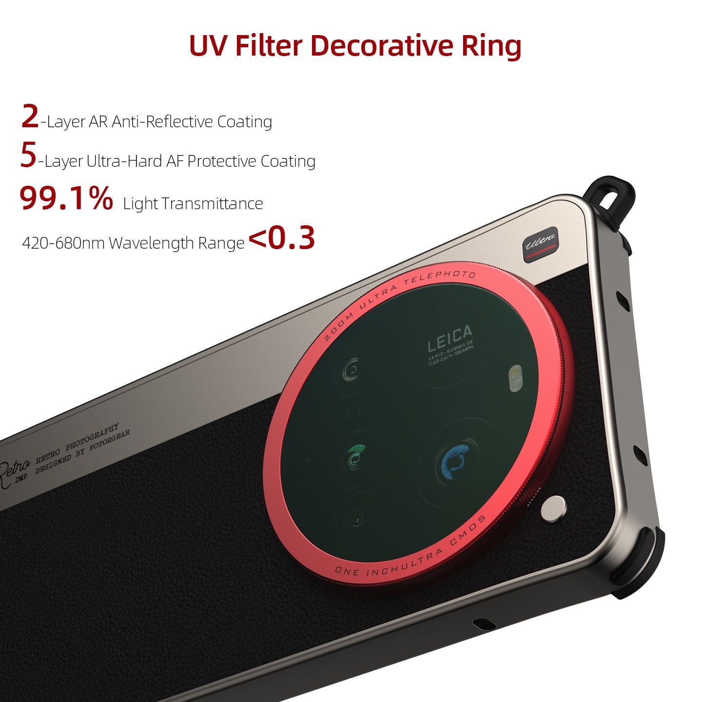 Fotorgear レトロクラシックシリーズ電話ケース Xi - Photography Xiaomi 15 Ultra のレビューと価格