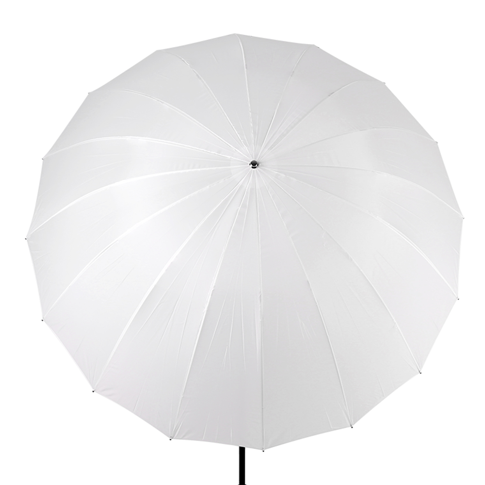 NOIRCERF 60インチ（150cm）ホワイト半透明ソフ - Photography Umbrella Diffuser のレビューと価格